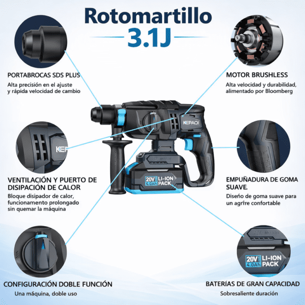 Rotomartillo 3.1J Brushless 20v